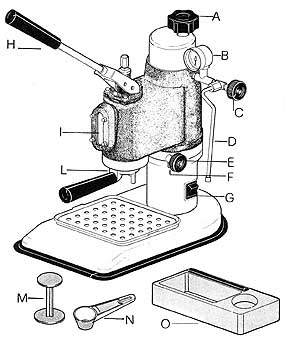 Aufbau Microcimbali